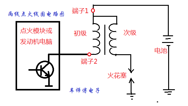 Schematic diagram of two-wire ignition coil