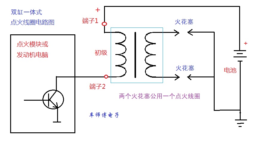 Two-cylinder integrated ignition coil circuit diagram