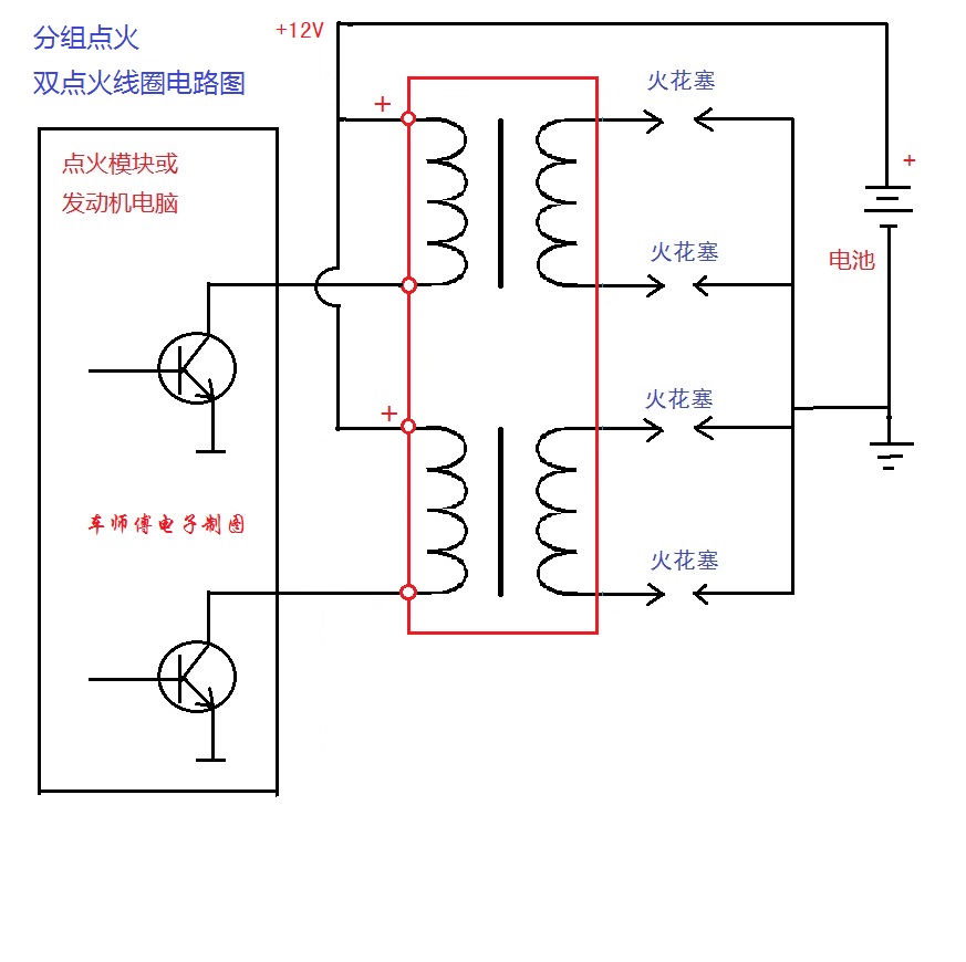 Grouped dual ignition coil circuit diagram